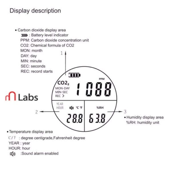 3 in 1 CO2 Meter Thermometer Hygrometer Digital Portable Gas Leak Detector