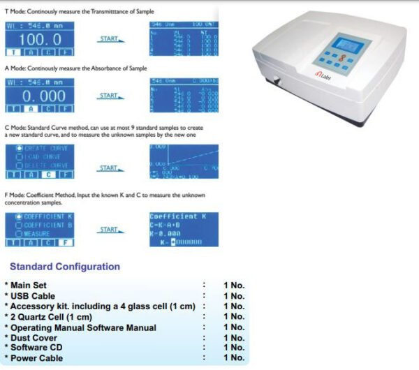 Single Beam Advanced Microprocessor UV-VIS Spectrophotometer  With Scanning Software